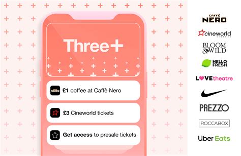 what is three plus three|Three+ Our Customer Rewards program .